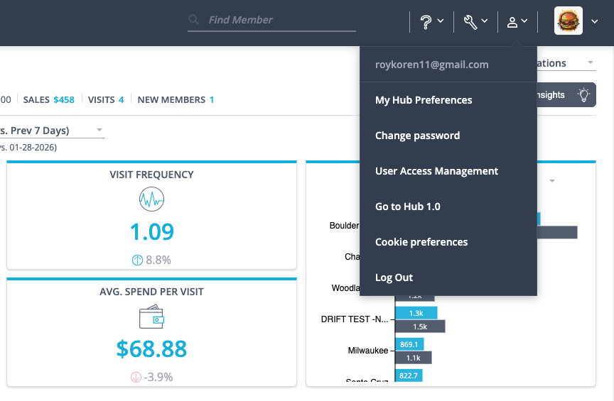 Hub 2.0 - Profile Menu → User Access Management