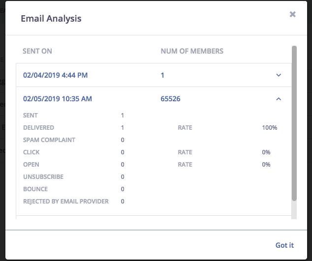 email_analysis.png