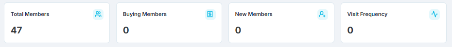 Member indicator.png